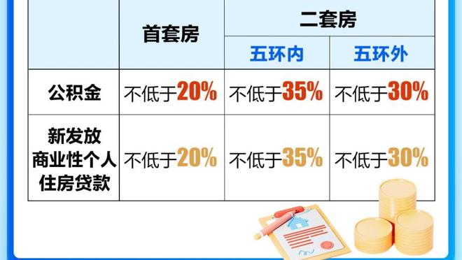 追梦：只要有机会球队就能赢球 现在是时候团结在一起了